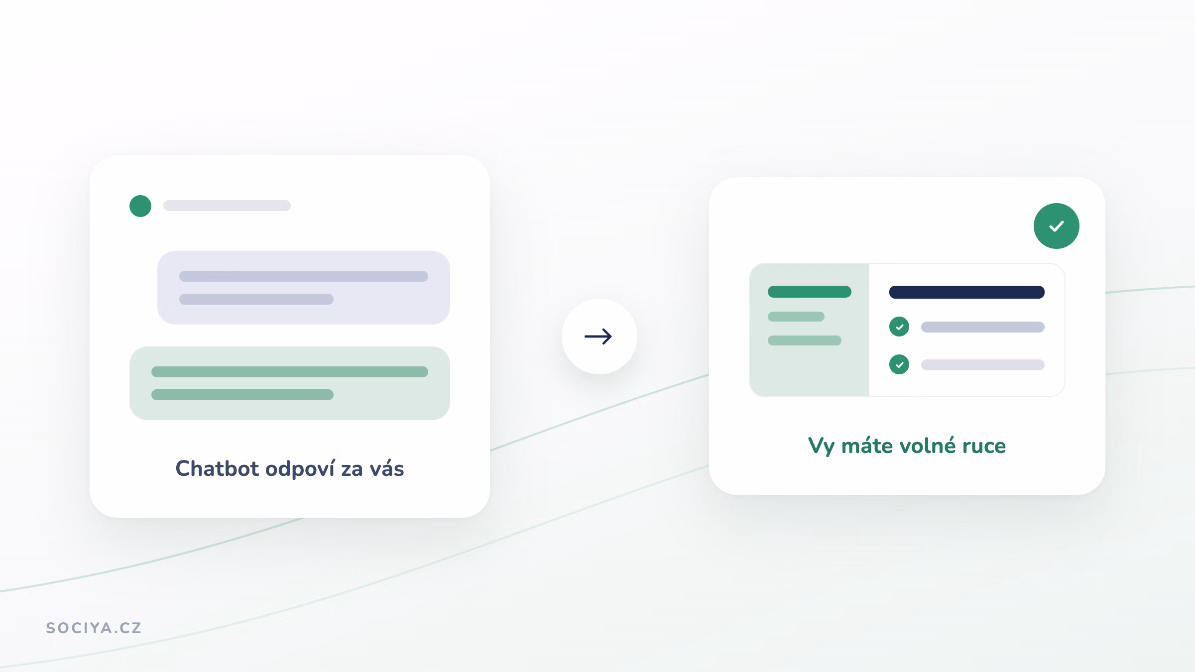 Chatbot nebo kontaktní formulář: Který zvolit?