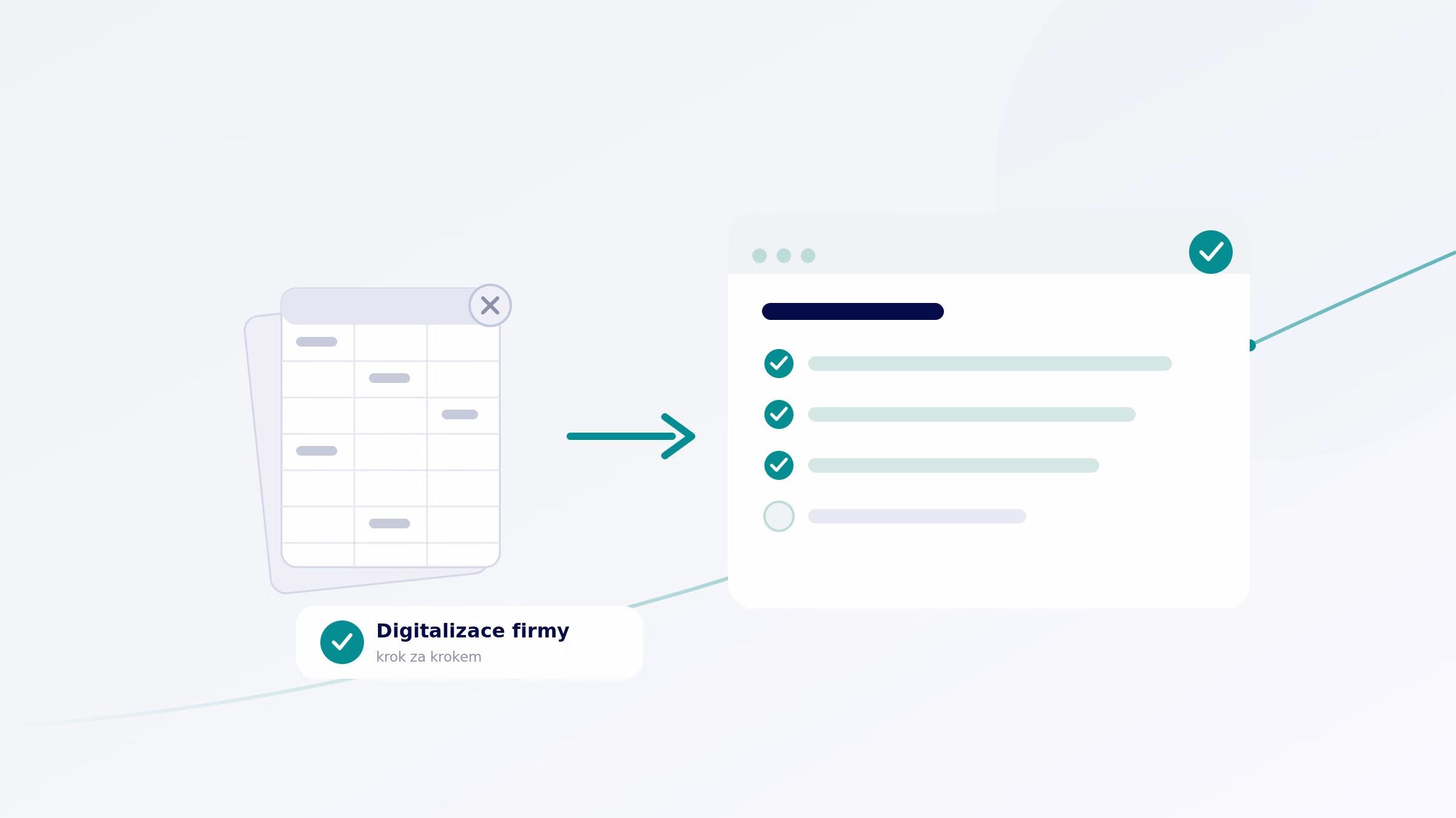 Digitalizace firmy krok za krokem, kde začít